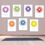 p_6_0_2_602-Herz-Chakra-Poster-I-CHOOSE-LOVE-Heart-Chakra-Anahata-scaled