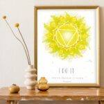 p_6_0_4_604-Solarplexus-Chakra-Poster-I-DO-IT-Solarplexus-Chakra-Manipura-scaled-1